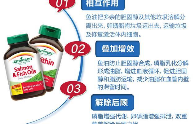 三文鱼油（解析三文鱼油的适用对象及功效）